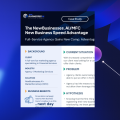 The NewBusinesses.AI/MFC New Business Speed Advantage